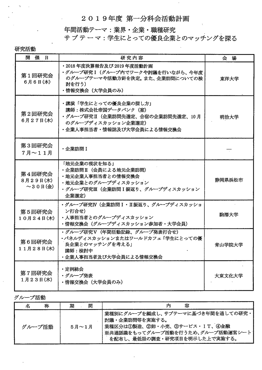 2019年度 第一分科会活動計画