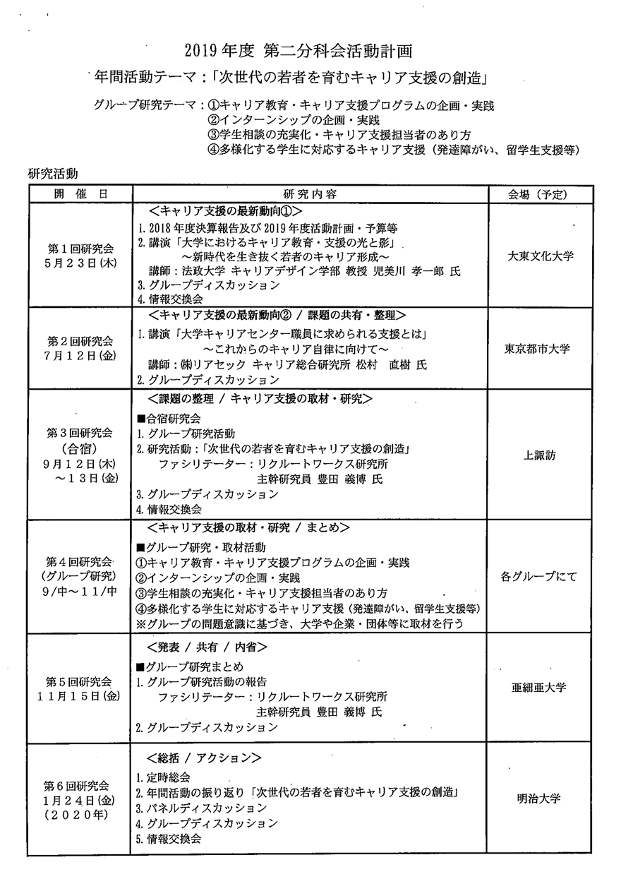 2019年度 第二分科会活動計画